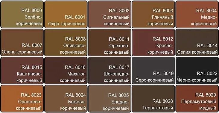 Таблица цвета коричневый