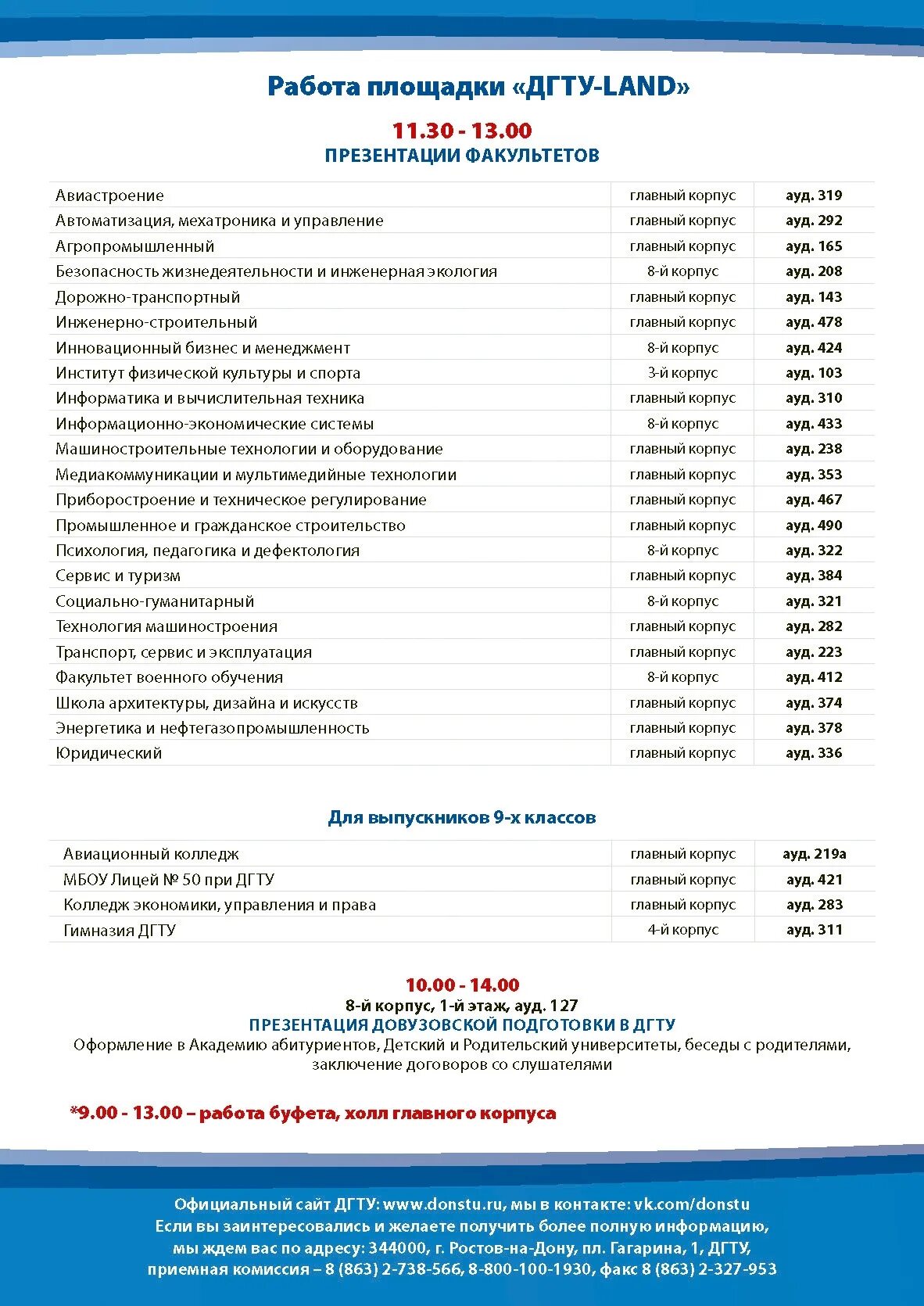 Дгту специальности после 9. ДГТУ колледж Ростов. ДГТУ Ростов-на-Дону специальности. Донской государственный технический университет факультеты. Колледж Ростов юридический ДГТУ.