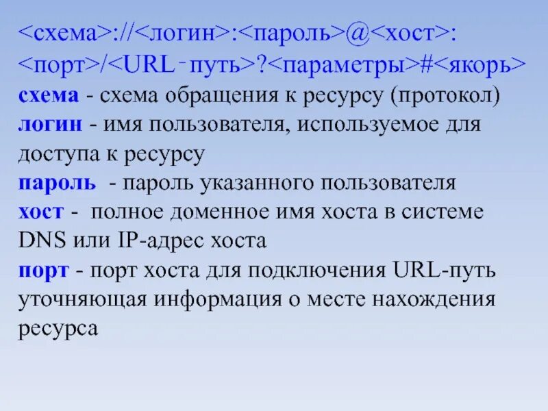 Понятие web-технологии. Путь к файлу порт якорь схема параметры. Схема якорь доменное имя URL. Основные термины и определения веб-технологий. Домен url