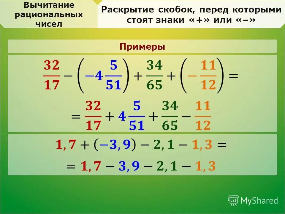 Правило деления рациональных чисел. Примеры на раскрытие скобок с дробями. Раскрытие скобки с дробями. Вычитание рациональных чисел дроби. Сложение умножение вычитание дробей.