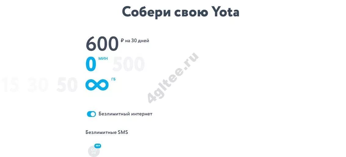 Yota трафики. Безлимитный интернет ета. Йота безлимитный интернет. Йота для модема безлимитный интернет. Безлимитный интернет Yota на телефон.