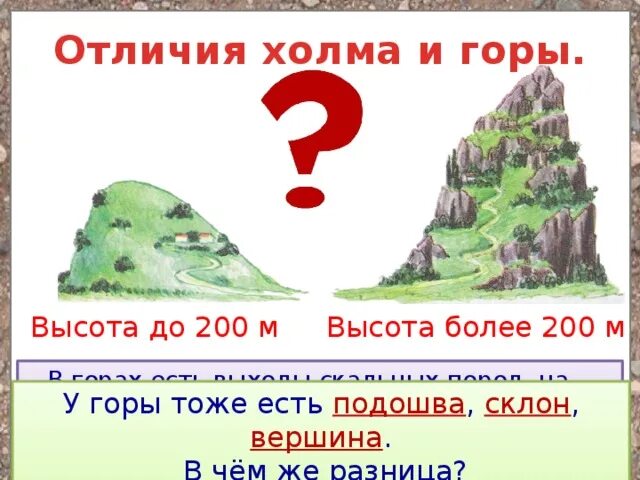 Чем холм отличается. Различие холма и горы. Холмы и горы разница. Холм и гора отличие. Холм и гора сходства и различия.