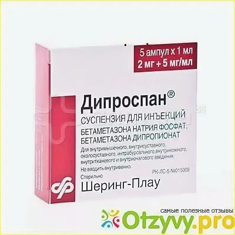 Дипроспан заменитель в уколах. Укол от псориаза Дипроспан. Флостерон суспензия для инъекций. Дипроспан суспензия для инъекций. Заменитель уколов дипроспан