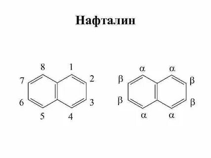 Чем пахнет нафталин