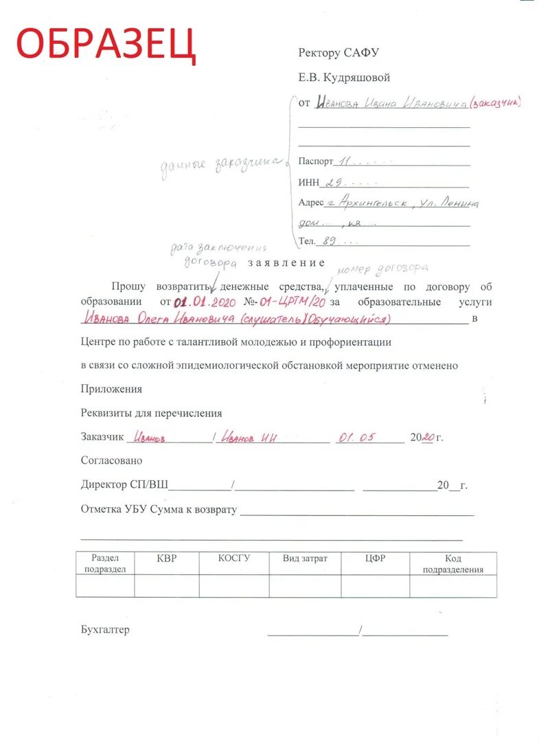 Образец заявления на возврат билета. Заявление в школу на возврат денежных средств за обучение ребенка. Заявление на возврат средств за питание в школе. Заявления на возврат денежных средств форма заполнения. Заявление на возврат денег за питание в школе образец.