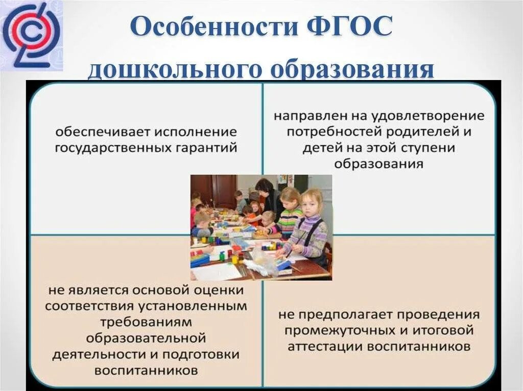 Новый фгос дошкольное. ФГОС дошкольного образования. Особенности дошкольного образования. Дошкольное образование по ФГОС. Образовательный стандарт ДОУ.