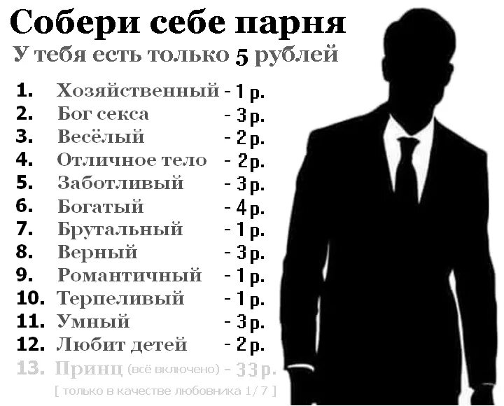 5 качеств идеального. Качества мужчины. Качества мужчины положительные. Качества идеального мужчины. Качества парней список.