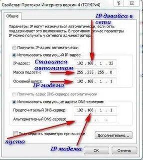 Dns адрес ipv4