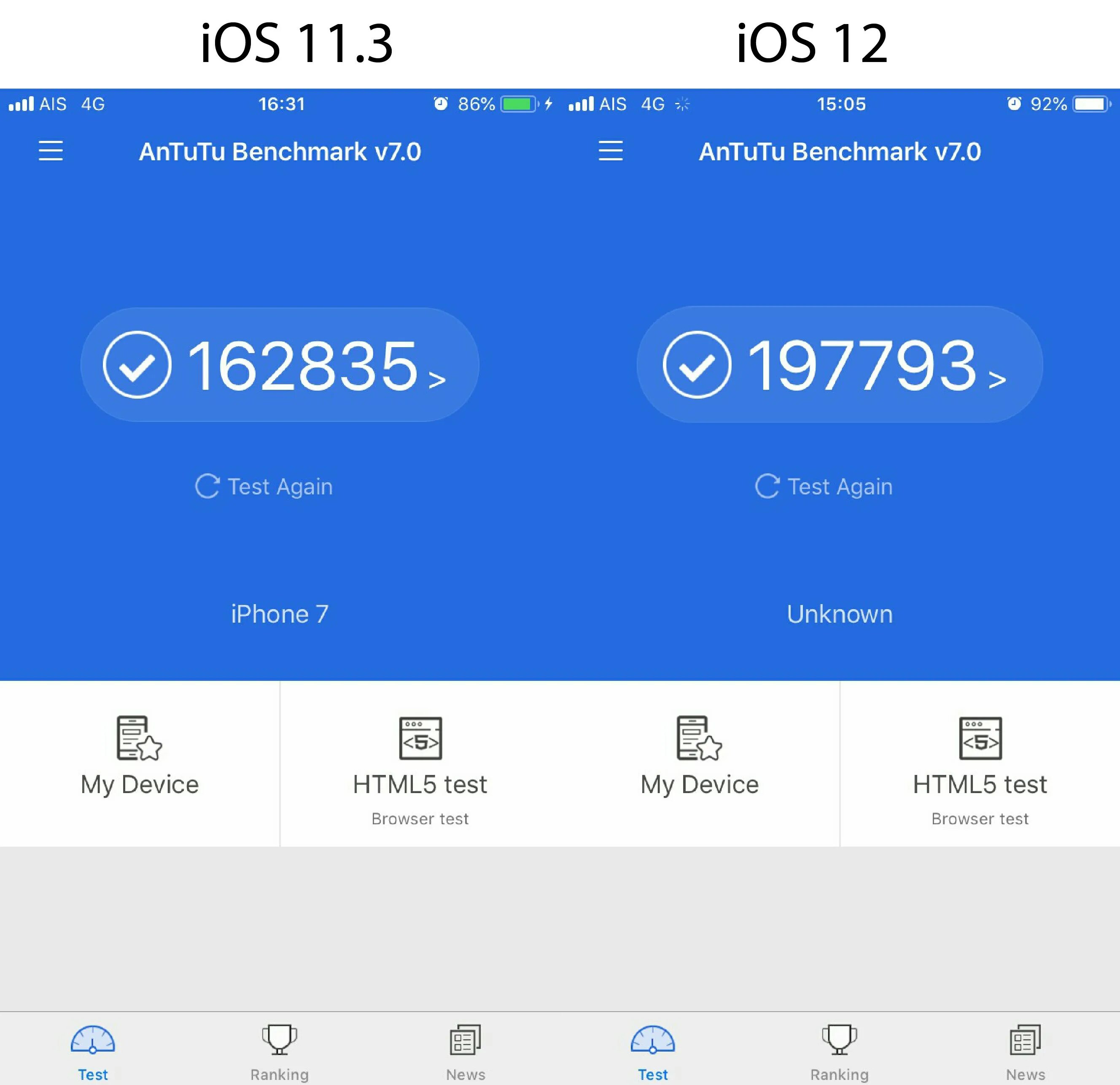 Айфон 7 антуту Бенчмарк. Iphone XR антуту. Айфон XR антуту Benchmark. Iphone ANTUTU 2022.