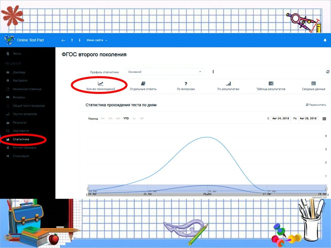 Тесты за 5 класс английский onlinetestpad. Onlinetestpad результат. onlinetestpad ответы на тесты. onlinetestpad результат ответы на вопросы.
