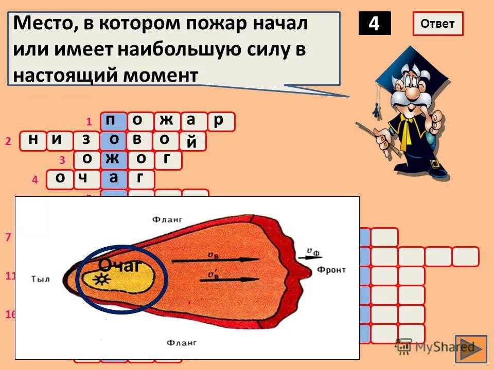 Иметь или быть ответ. Кроссворд по ОБЖ. Кроссворд по ОБЖ безопасность. Кроссворд по ОБЖ 8 класс на тему пожары. Кроссворд по ОБЖ по пожарной безопасности.