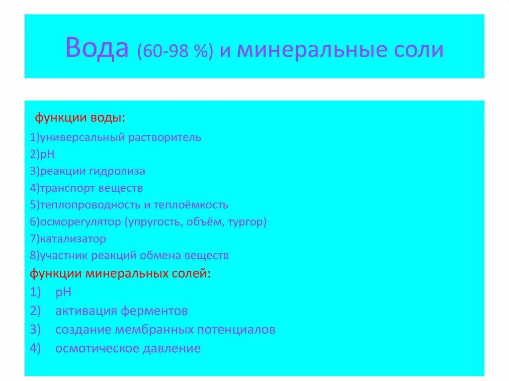 Какая роль воды в клетках. Функции воды и Минеральных солей. Биологические функции Минеральных солей таблица. Минеральные соли функции таблица.