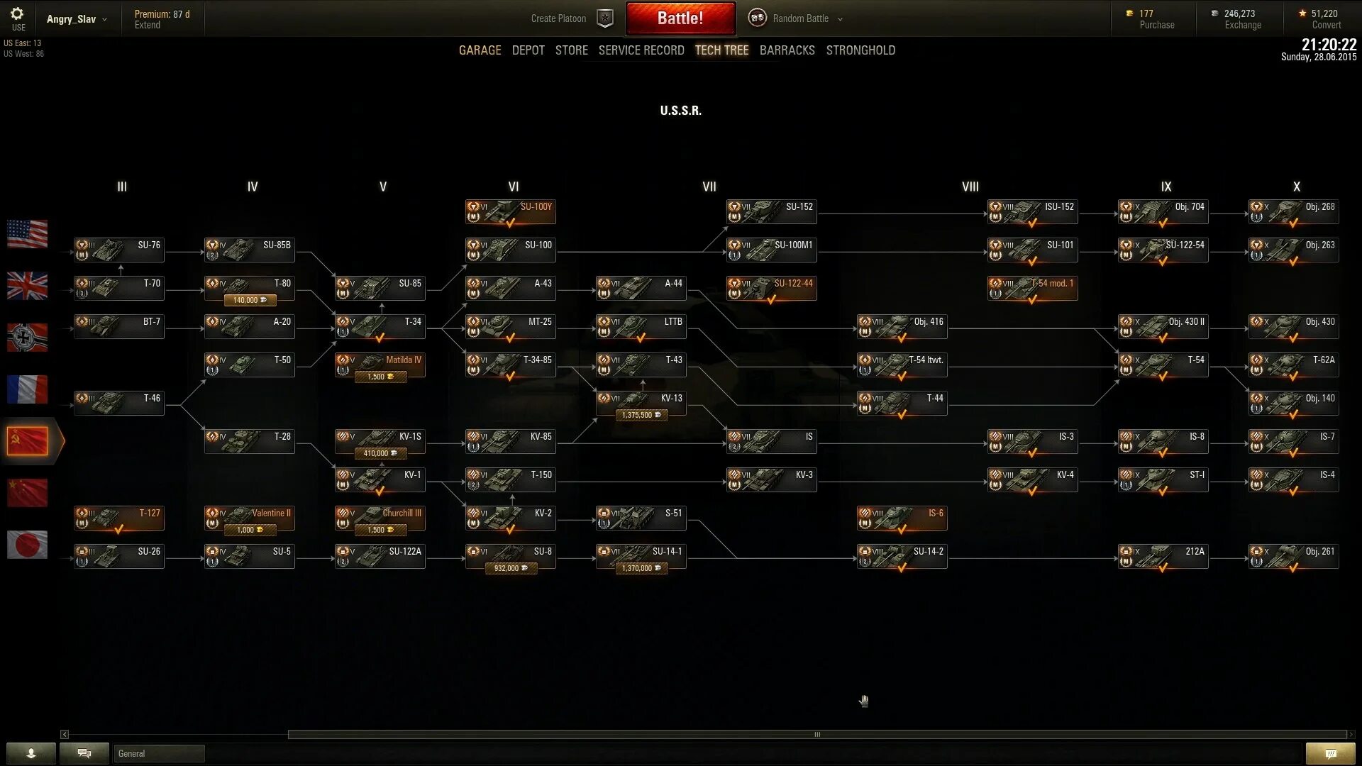 Ворлд оф танк ветки танков. Ветка советских танков в world of tanks. ворлд оф танк ветка советских танков. ветка танков ссср в мир танков.