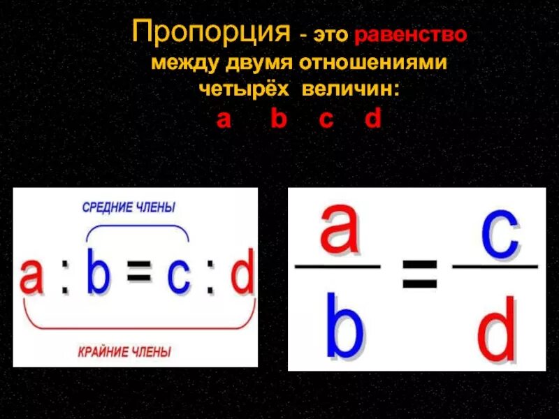 Пропорция. Порция. Формула пропорции. Отношения пропорции проценты. Составь любую пропорцию