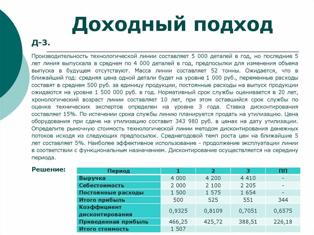 Производительность линии. Коэффициент продуктивности (jd). Производительность технологической линии. Условия для серийного производства. Условия для серийного производства.