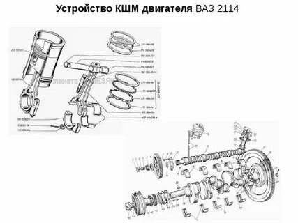 Что входит в кшм