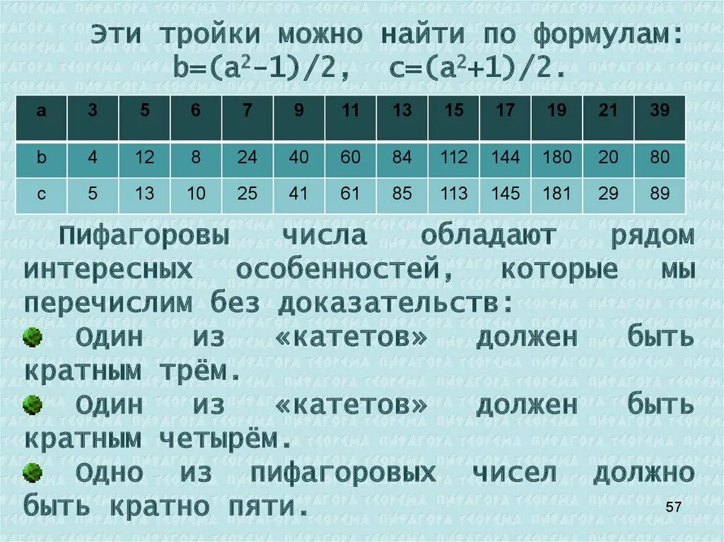 Можно с тройками в 10 класс. Египетский треугольник Пифагоровы тройки. Пифагоровы тройки чисел таблица. Формула чисел Пифагоровой тройки. Формула Евклида для Пифагоровой тройки.