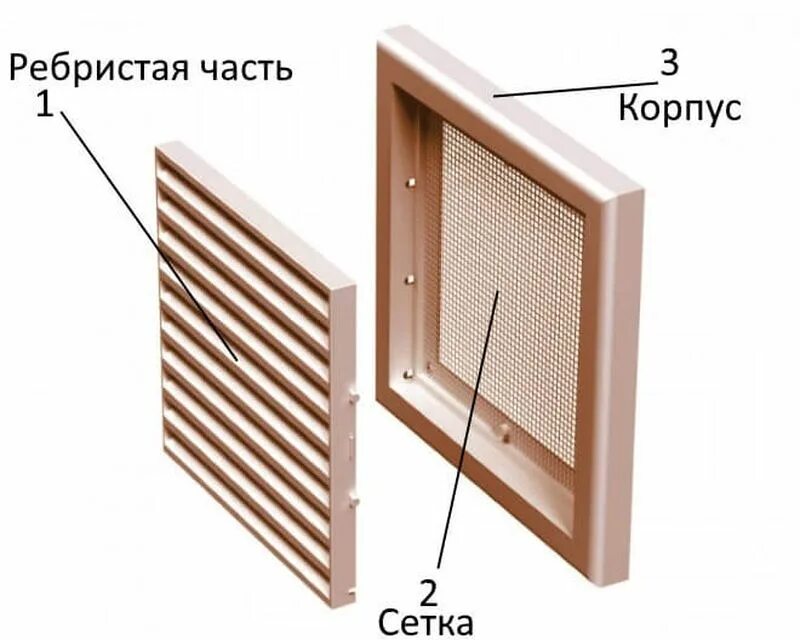 Как ставить вентиляционную решетку