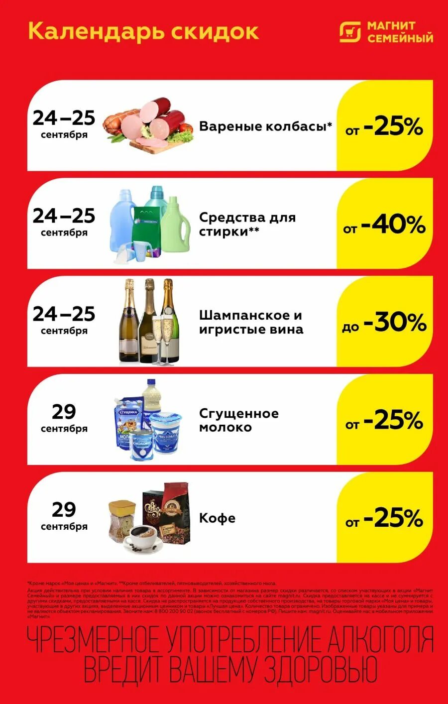 Какие акции идут