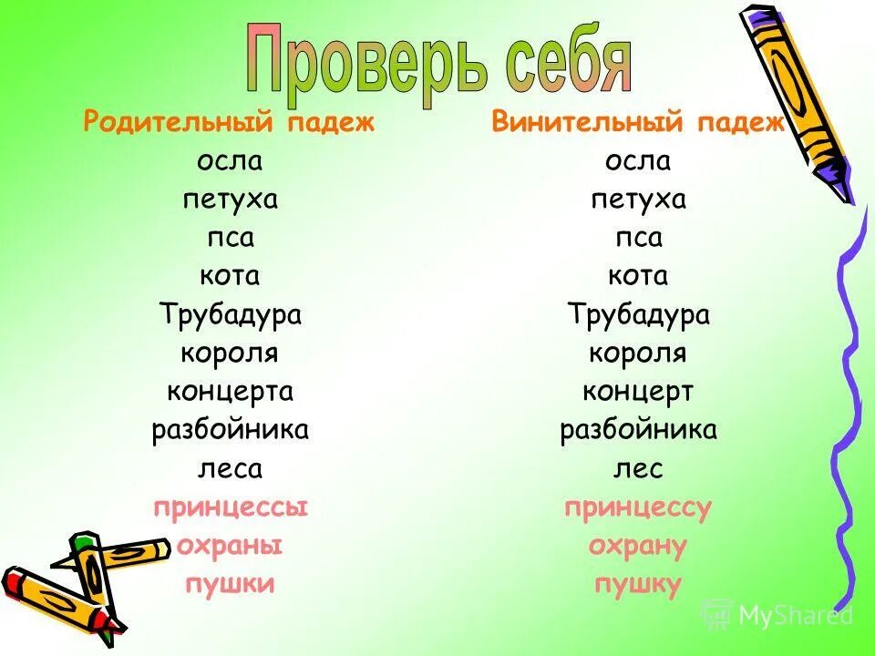 Черным дымом падеж. Родительный падеж и винительный падеж. Разница винительного и родительного падежей. Тема родительный падеж. Как определить родительный падеж.