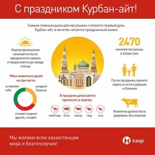 Сколько дней длится айт