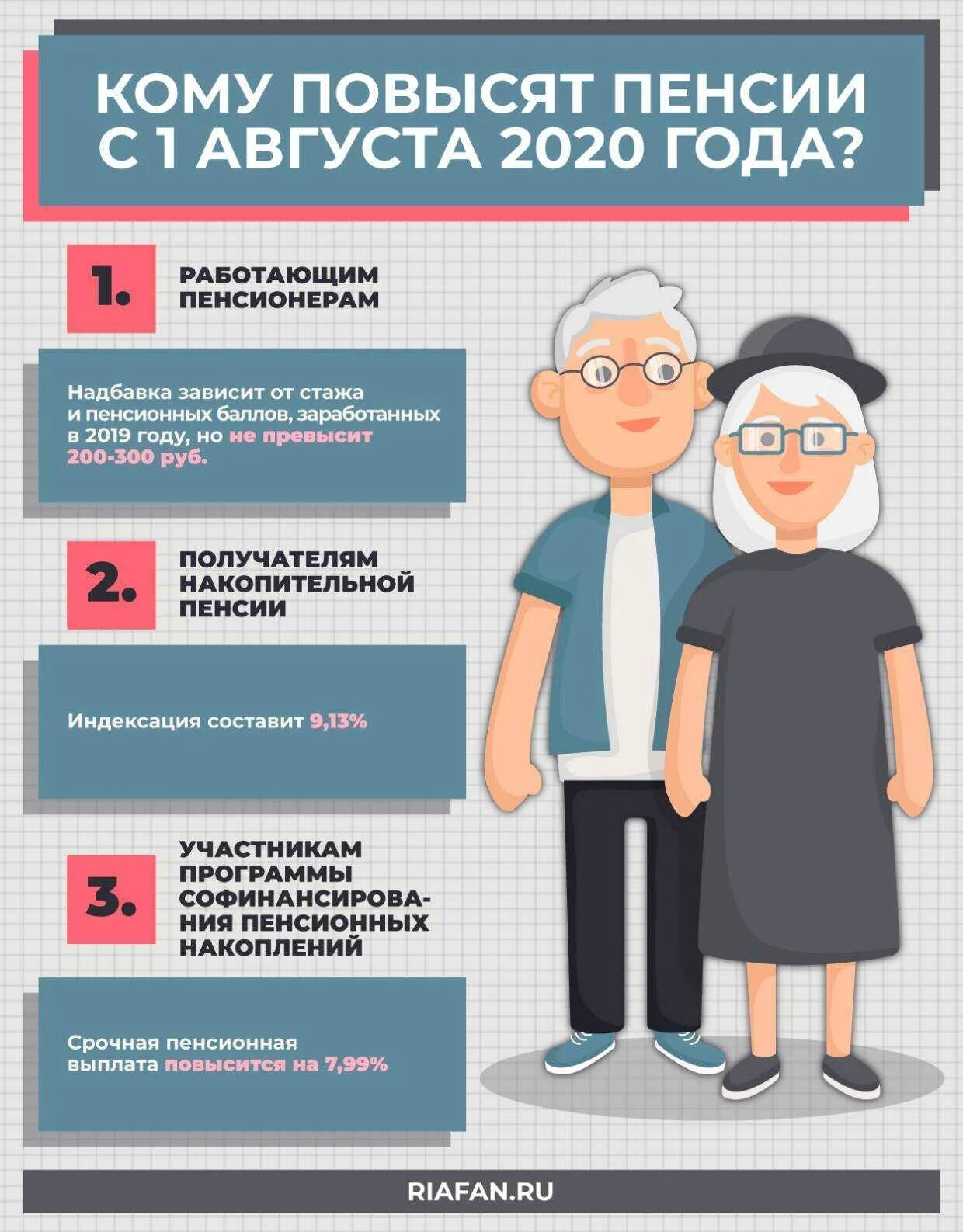 Где получить пособие пенсионерам. Выплата и надбавки пенсионерам. пенсионные льготы. будут ли выплаты пенсионерам. выплаты в августе пенсионерам.