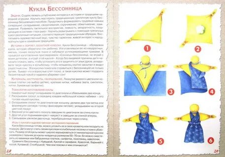 Конструирование куклы