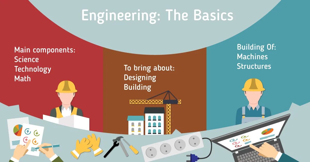 Her are engineers. Who is Engineer. What is Engineering. Is Engineering a Science?. Картинка QA Engineer мультяшные.