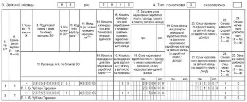 Есв форум сотрудников