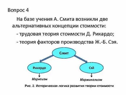 Две альтернативы
