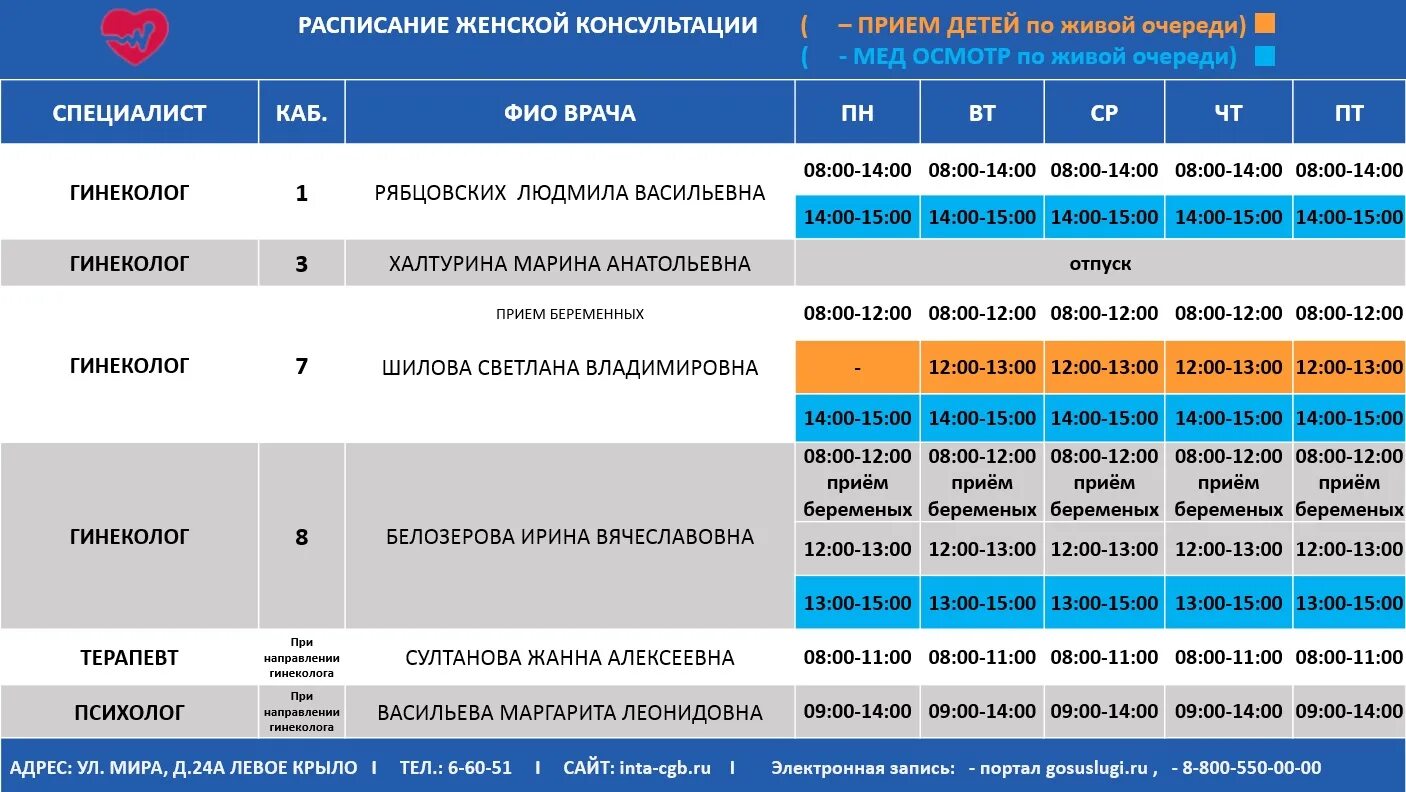 График инта. Женская консультация расписание врачей. Поликлиника 1 Инта расписание врачей. Расписание женской консультации. Расписание врачей женская женская консультация.