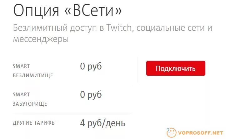 Подключаемые опции мтс. Сеть МТС. Услуга в сети МТС. В сети МТС подключить. Как подключить в сети на МТС.