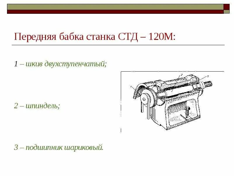 Почему стд. Токарный станок стд 120. чертеж вала передней бабки токарного станка стд-120м. станок стд-120м шкив. передняя бабка стд-120м.
