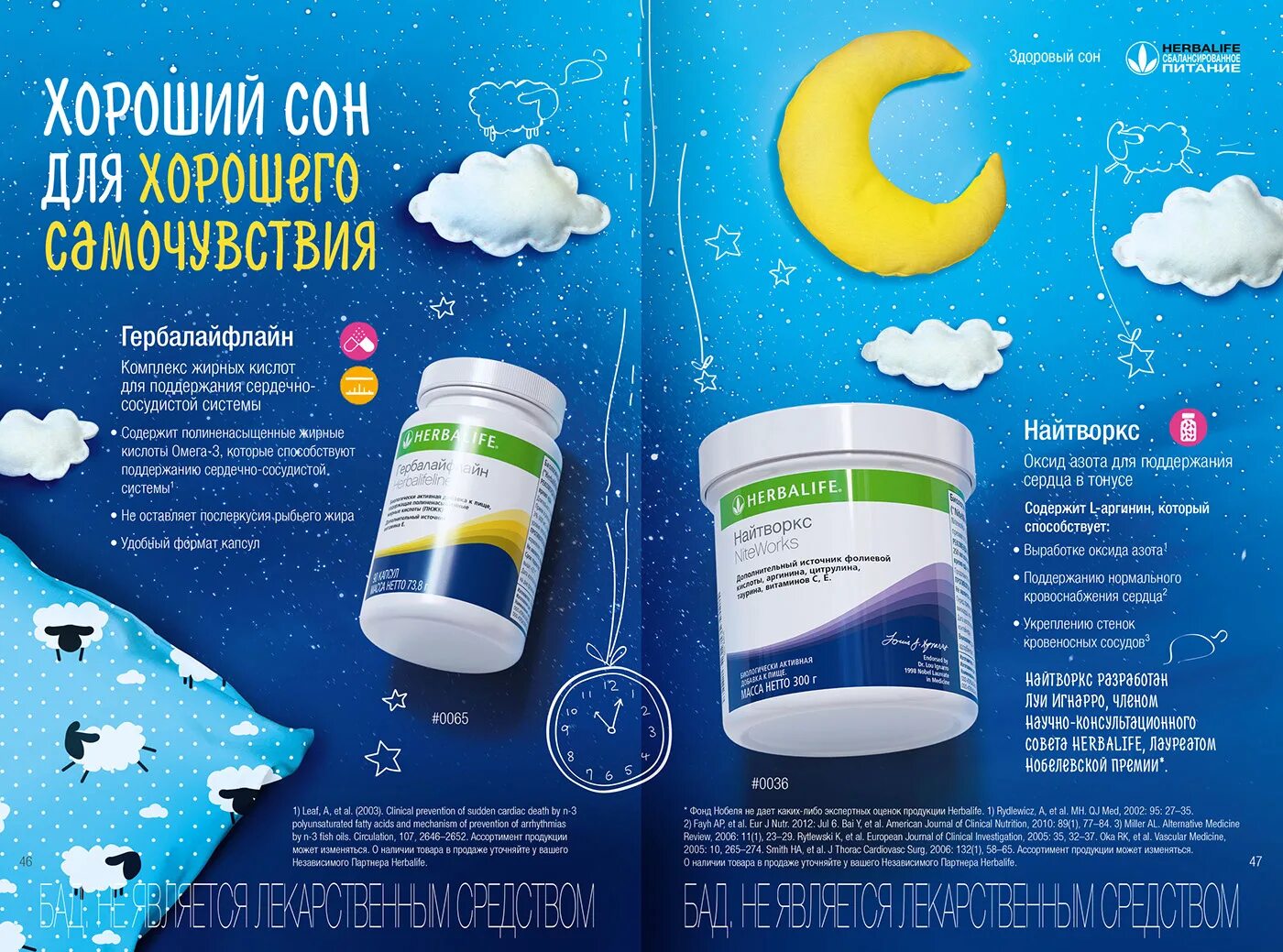 Выпить перед сном. Не пить перед сном. Что пить перед сном для хорошего сна. Здоровый сон инфографика. Что пить перед сном для хорошего сна.