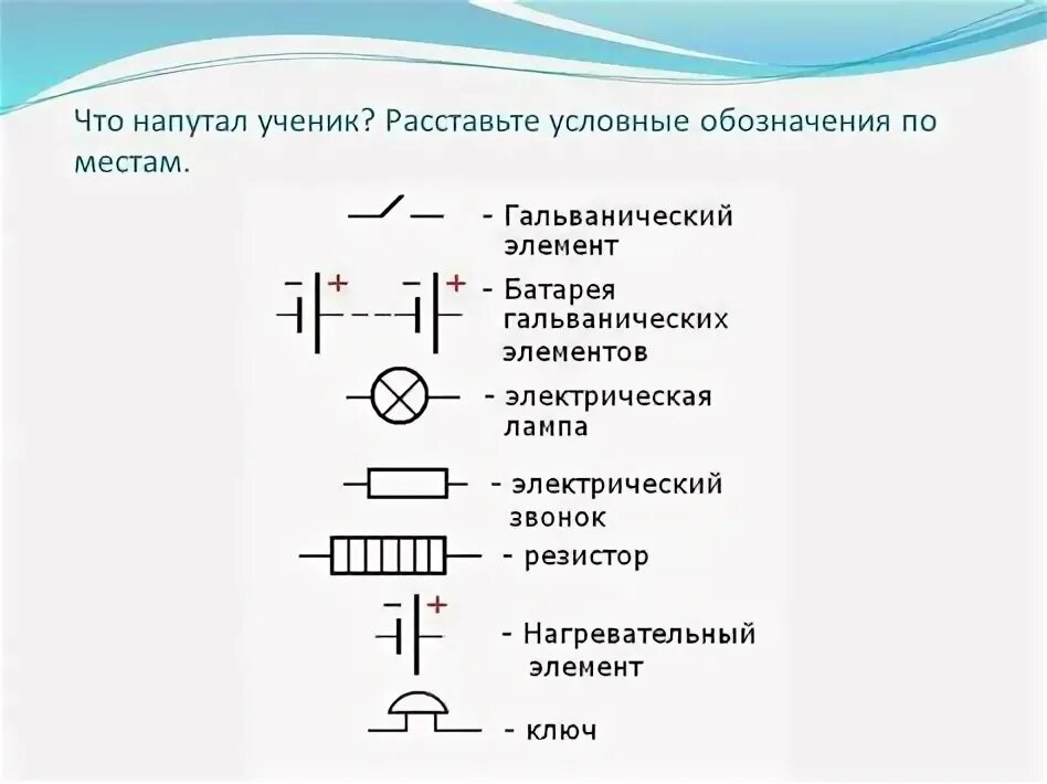 Направление тока обозначение