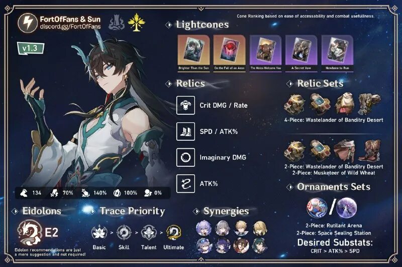 гайд на дань хэна пожирателя луны. гайд на пожирателя луны стар рейл. хонкай стар рейл фантилия скрины. пожиратель луны хонкай. Honkai star rail данхэн.