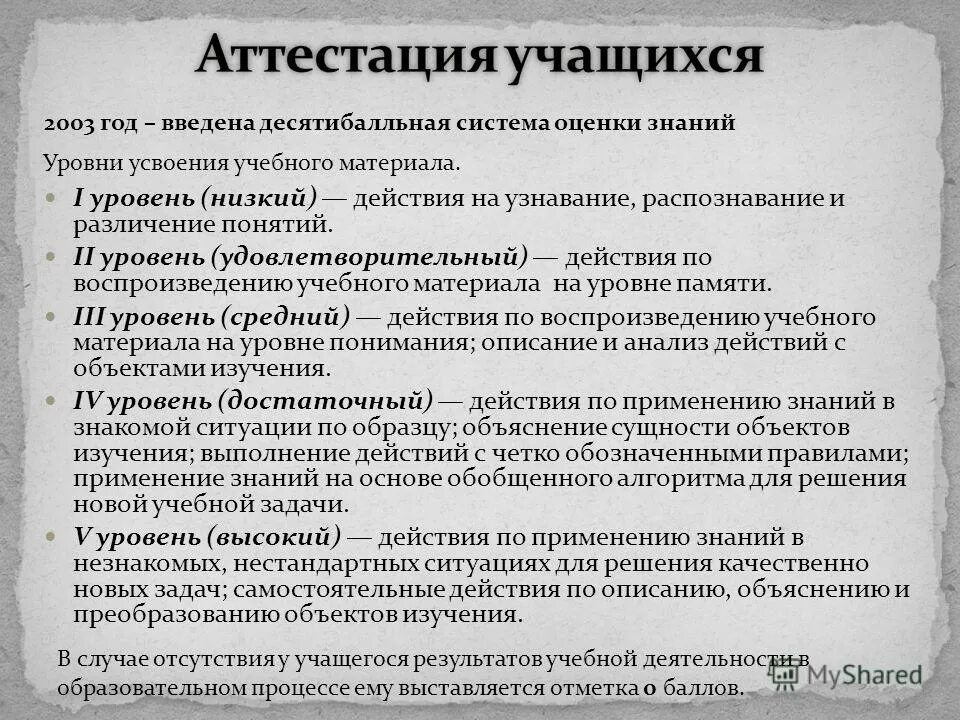 Низкий уровень памяти. Нестандартные ситуации при использовании знаний учащихся. Памяти уровни ниже среднего. Удовлетворительный уровень. Память по уровням средний уровень.