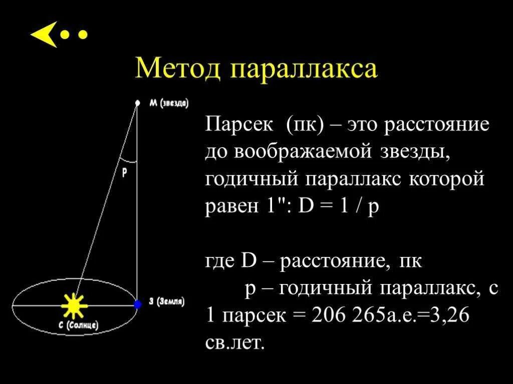 Астрономическая заметка. Годичный параллакс звезды единицы измерения. Годичный параллакс звезды равен 0.8. Метод параллакса в астрономии. Паралктическ смещение.