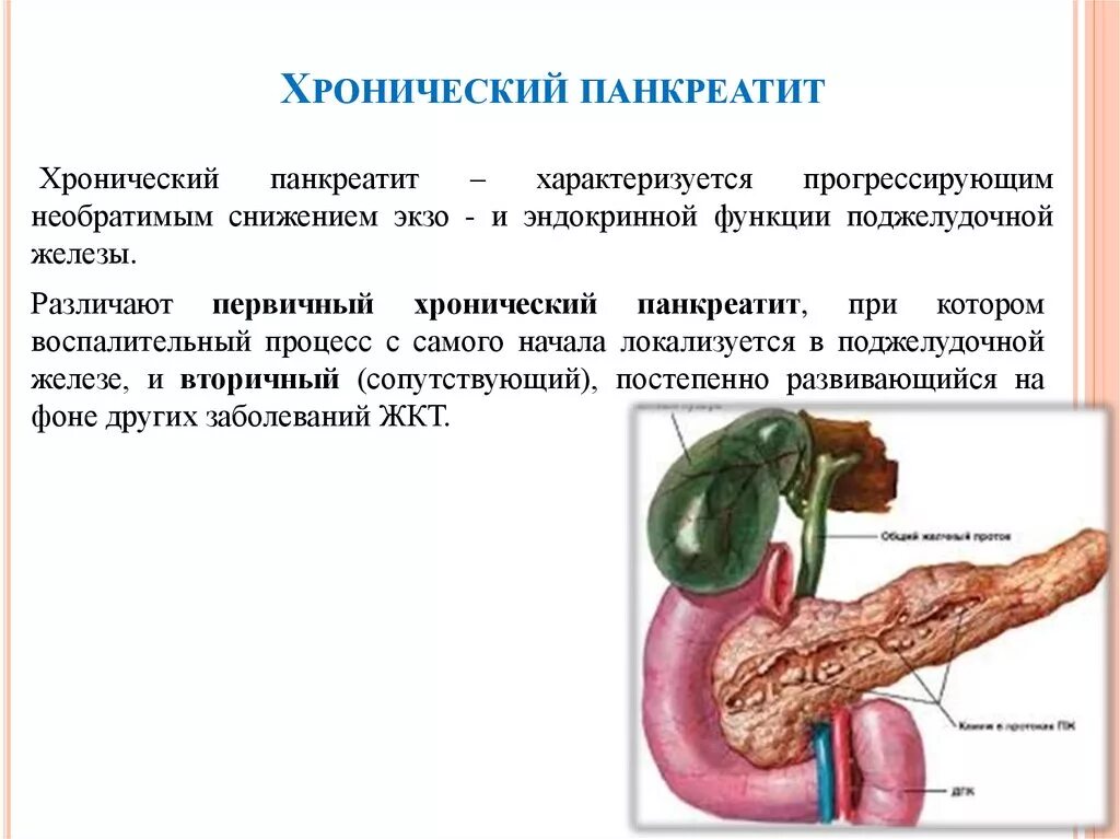 Хронический панкреатит б