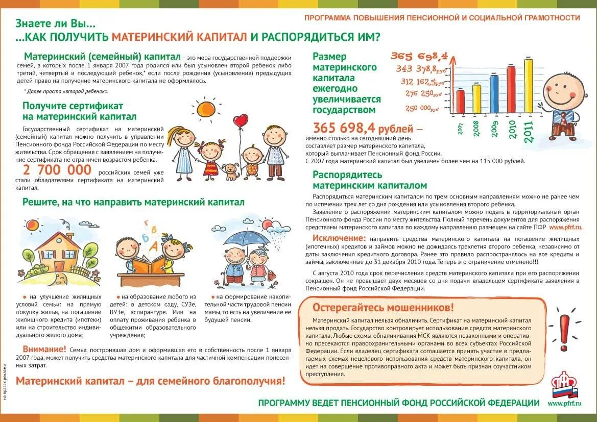 На что можно потратить семейный капитал. Программа материнского капитала. Материнский капитал буклет. Буклет по материнскому капиталу. Листовка материнский капитал.