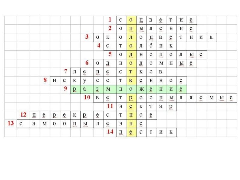 Кроссворд по теме бесполое размножение 6 класс. Кроссворд по теме размножение растений. Кроссворд на тему размножение организмов. Кроссворд на тему размножение.