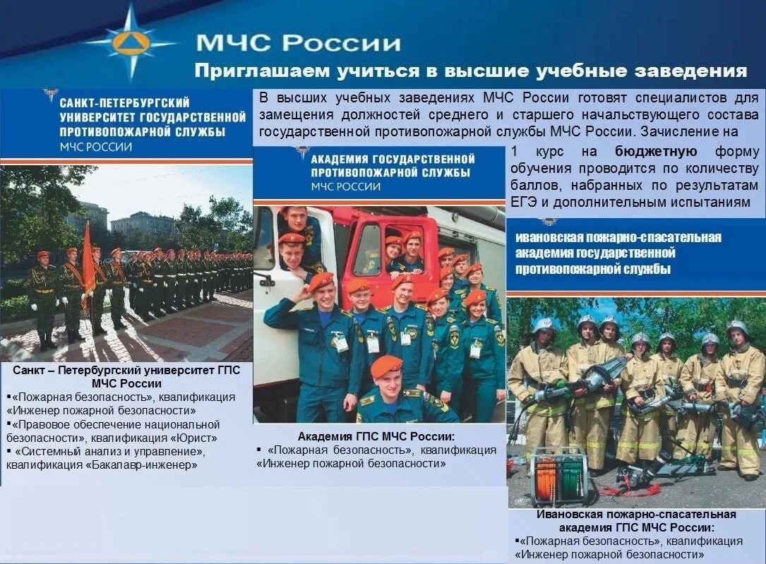 Найти информацию о государственной службе противопожарной информации