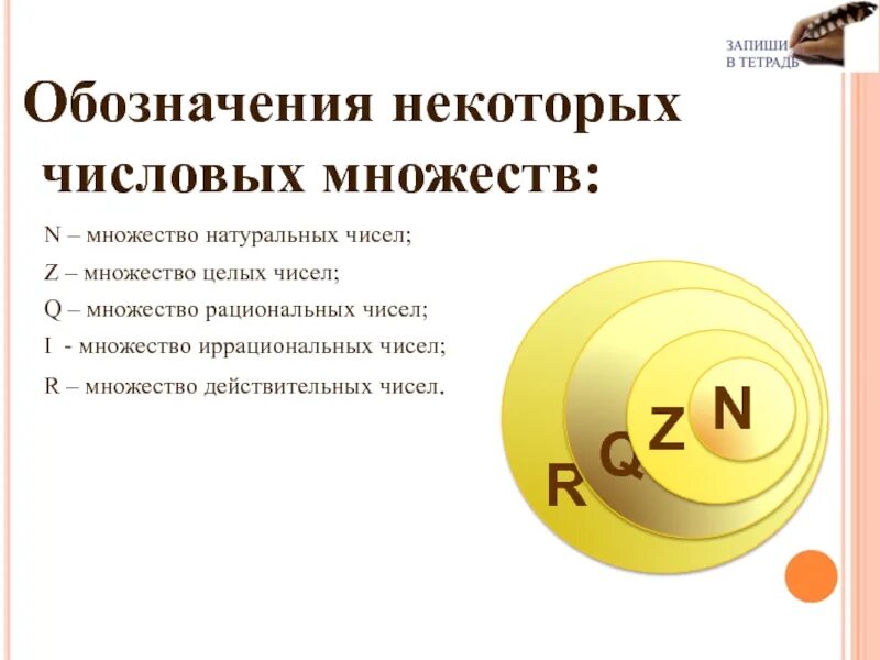 R какое множество. Обозначение числовых множеств. Множества обозначения. Обозначения множеств чисел. Числовые множества.