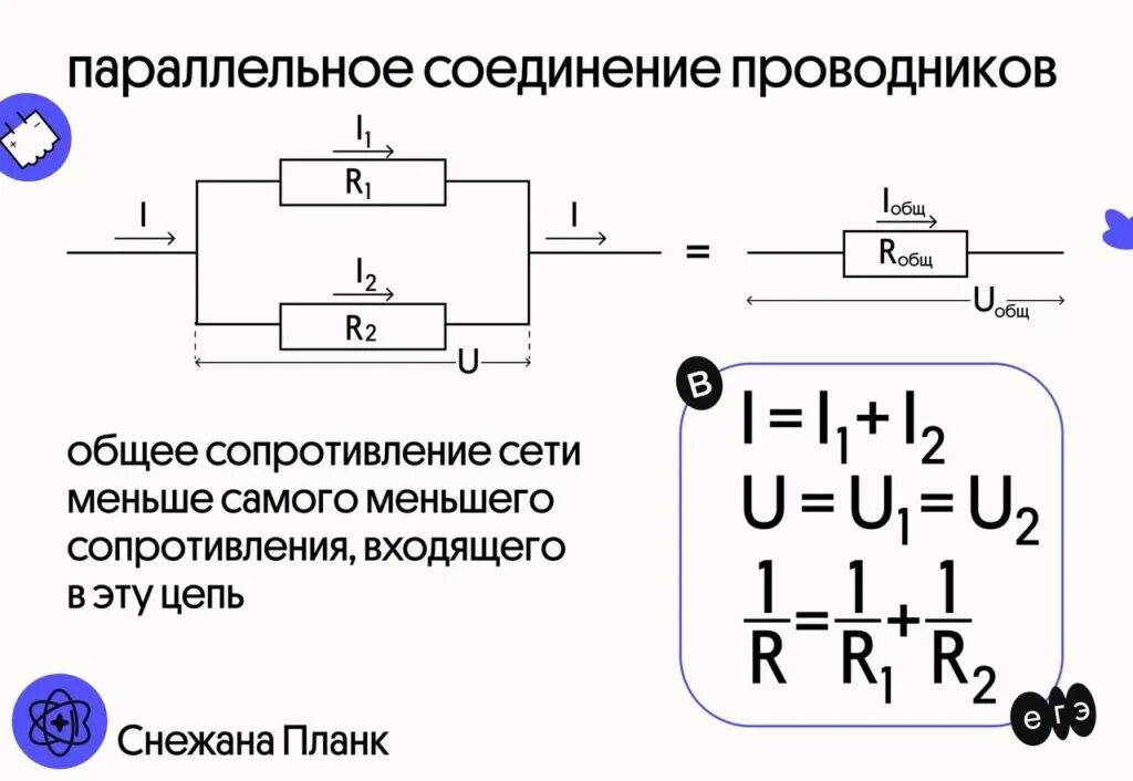 Как рассчитать параллельное соединение. Параллельное соединение сопротивлений формула. Сопротивление 2 проводников при параллельном соединении. Параллельное соединение резисторов формула. Сопротивление 3 параллельное соединение формула.