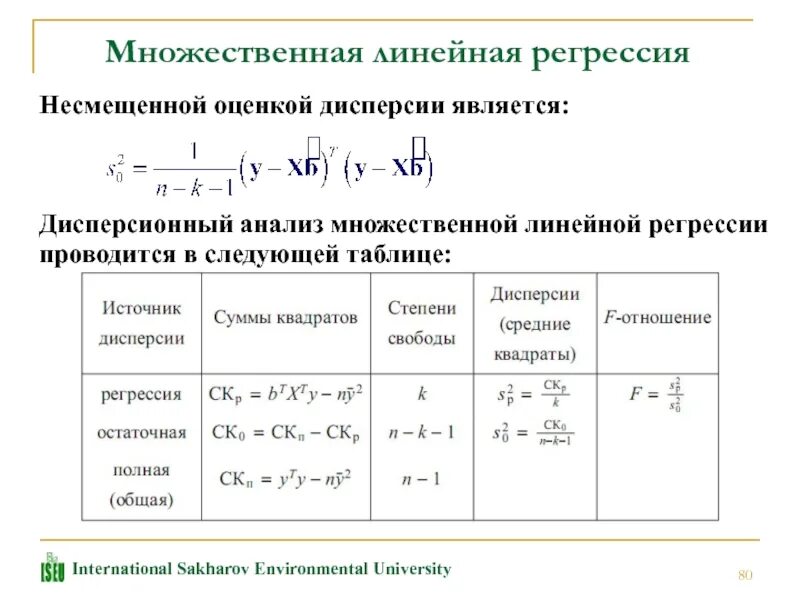 Методы решения задачи регрессии. Множественная линейная регрессия методы. полное исследование уравнения множественной линейной регрессии. графики для анализа множественной регрессии. метод множественной регрессии.