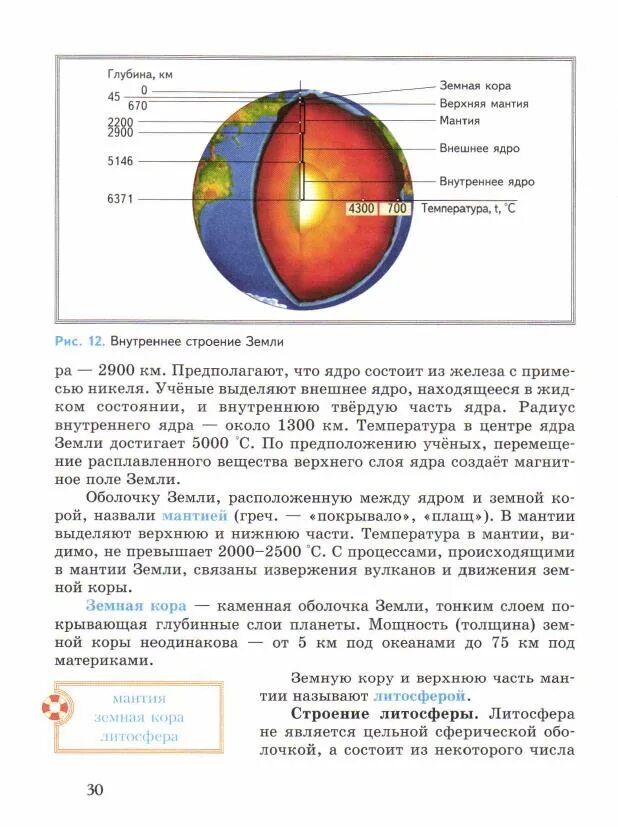 География 5 класс учебник Летягина. Внутреннее строение земли 5 класс география Летягин. Учебник по географии 5 класс 2021. География 5 класс учебник Летягин. Геогр 5 класс