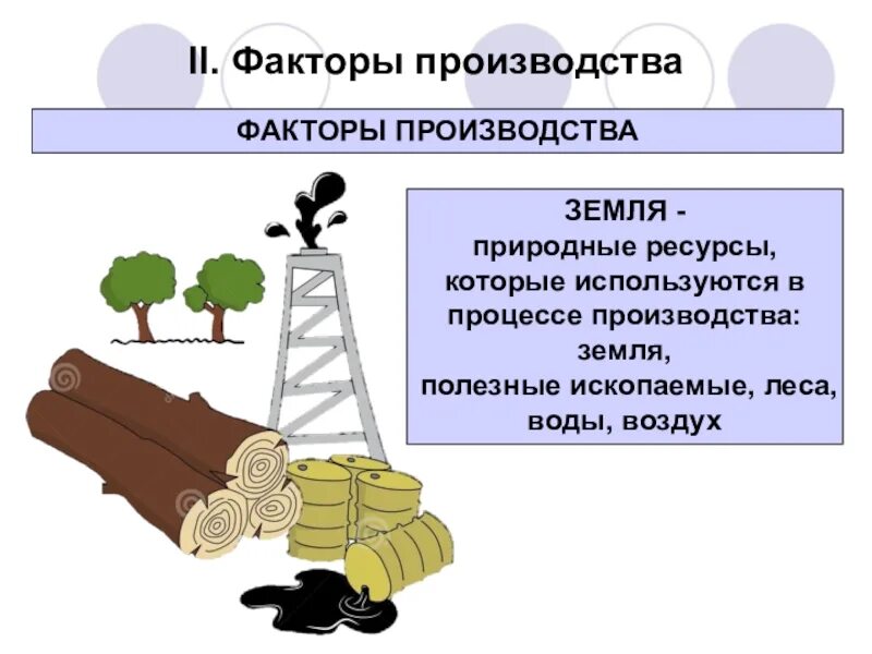 Факторы производства в экономике земля. Факторы производства рисунок. Факторы производства картинки. Ресурсы труд земля капитал. Урок информация как ресурс экономики