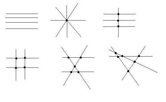 А 4 чтоб точка. Пять прямых с пятью точками пересечения. Пять прямых пересекаются. Пересечение 5 прямых. Нарисуйте 5 прямых так чтобы.