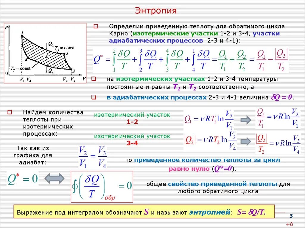 Энтропия хср. Энтропия это в физике термодинамика. энтропия в термодинамике. энтропия физика. энтропия процессов термодинамики.