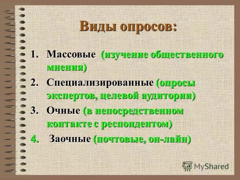 Типы опросов общественного мнения. Типы опросов общественного мнения. Типы опросов общественного мнения. Опрос общ мнения. Методы изучения общественного мнения.